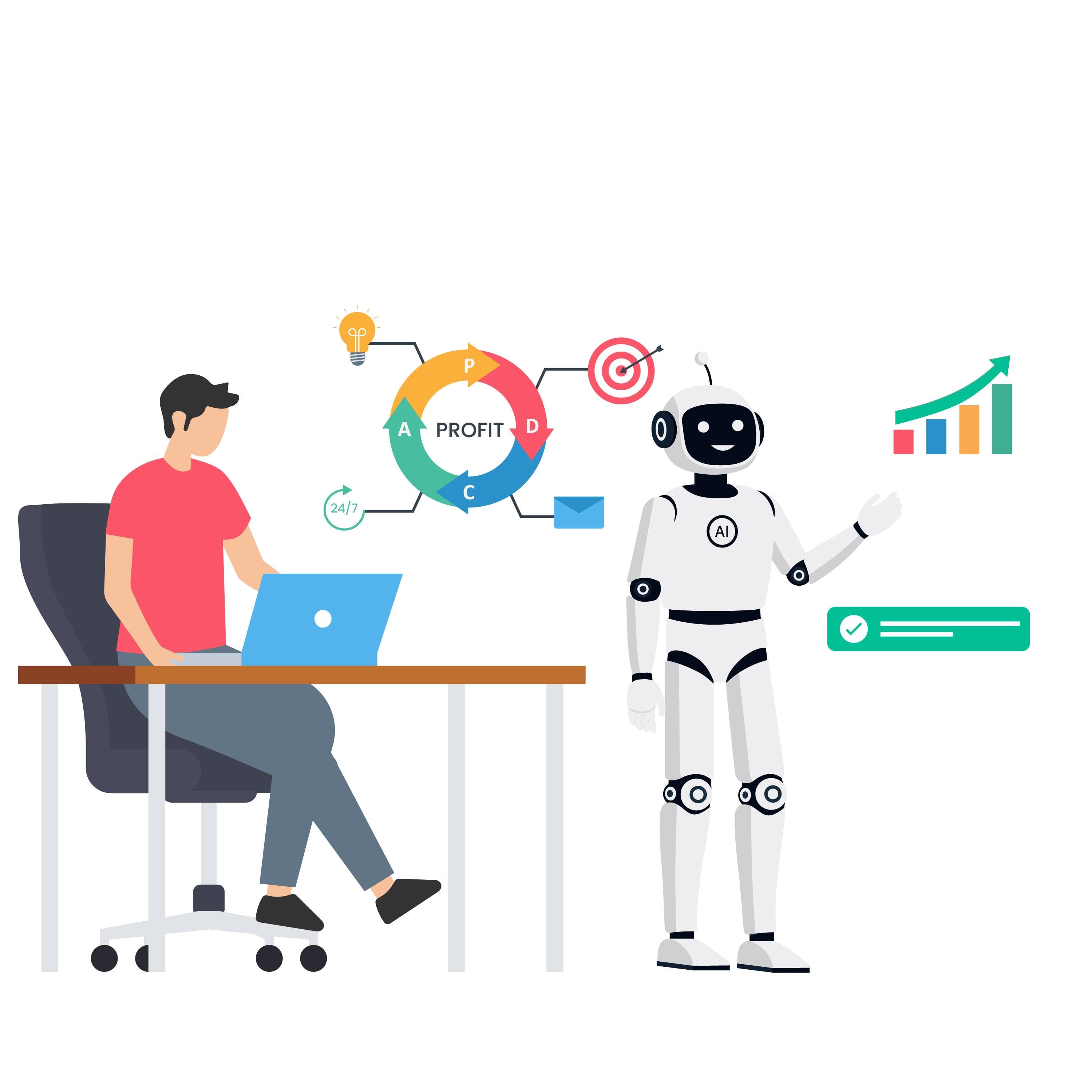 Why AI-Powered Operational Visibility Is Critical for Enterprise Growth