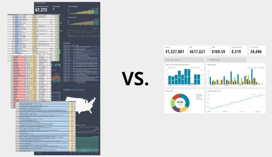 Daily vs Weekly Metrics: What Actually Matters