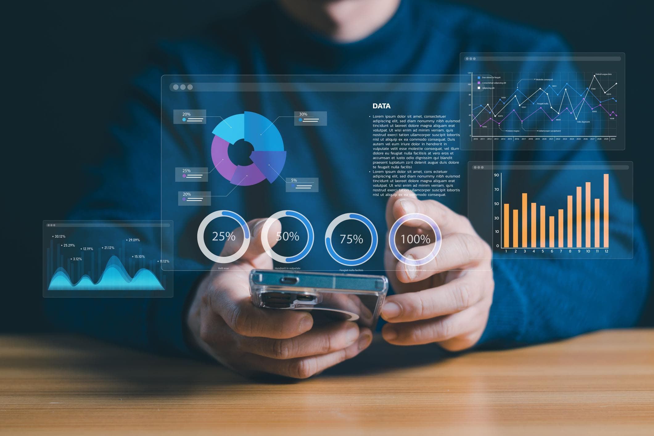 Growth Metrics That Actually Predict Success