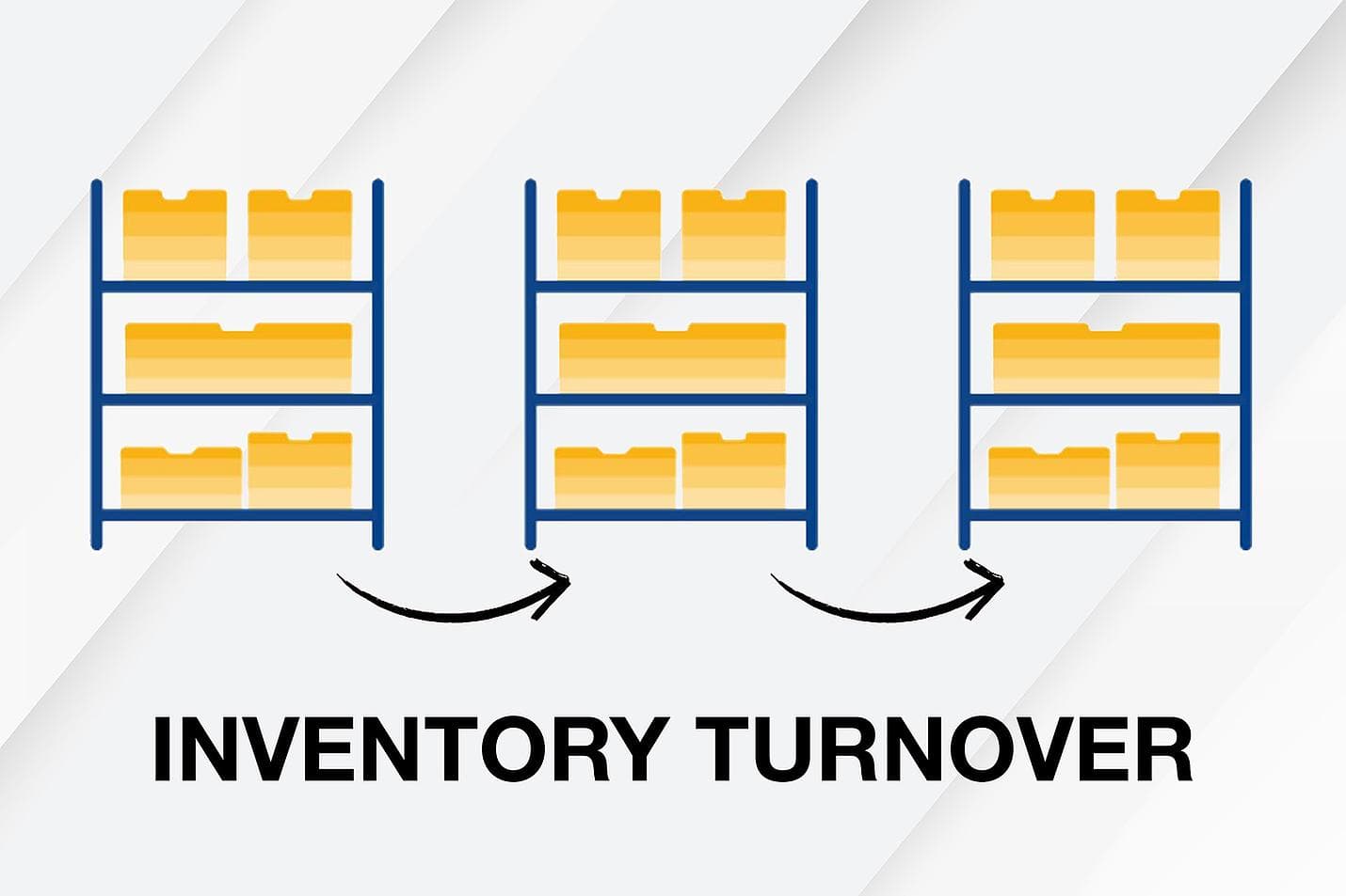 The Science of Inventory Turnover (Simply Explained)