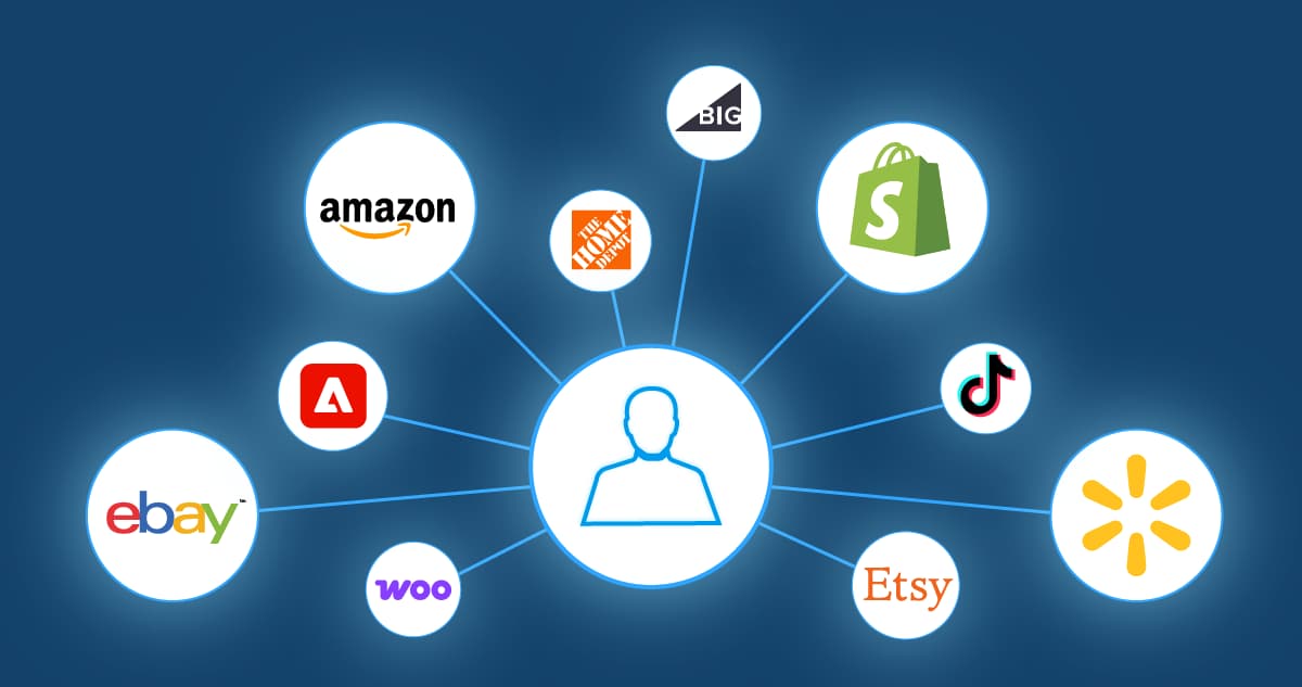 Multi-Channel Chaos: Managing Amazon, Shopify & Offline Together