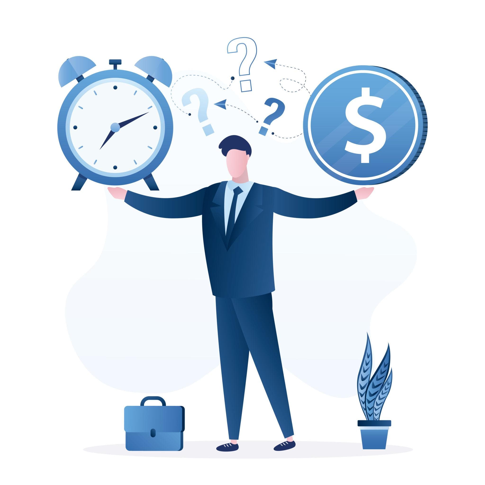 The Cost of Slow Decision Cycles