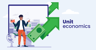 Unit Economics 101: The Only Numbers That Actually Matter