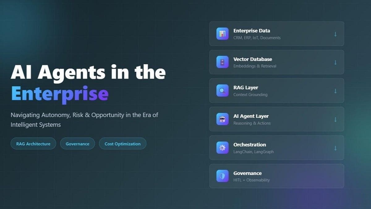 AI Agents as the New Enterprise Middleware