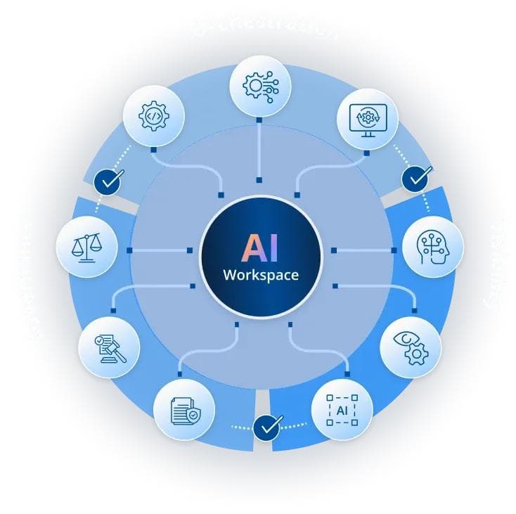 The Rise of AI-Powered Enterprise Governance and Operational Control